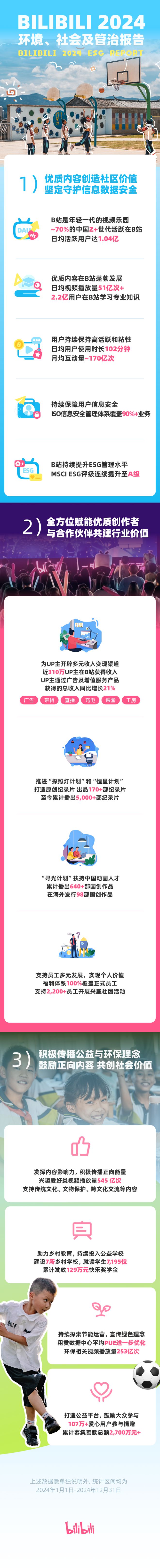 rsaceif港交所IPO永辉超市、羽西、优衣库等品牌动态开元棋牌app安踏收购德国狼爪分众收购新潮PradaVe(图2)